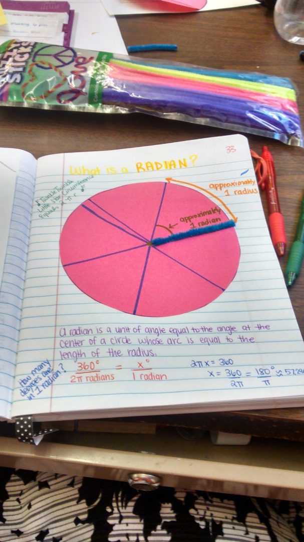 27 Hands On Trigonometry Activities Math Love