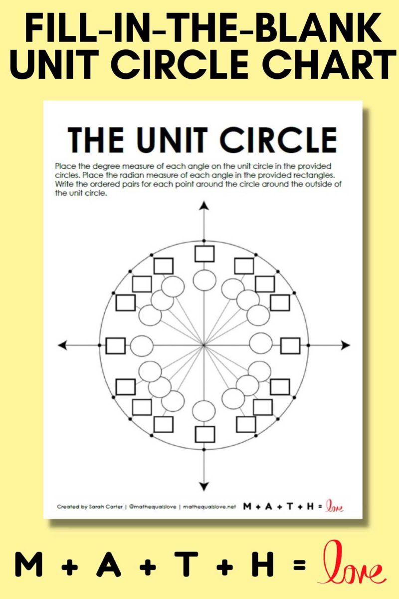 Fill In The Blank Unit Circle Chart Math Love