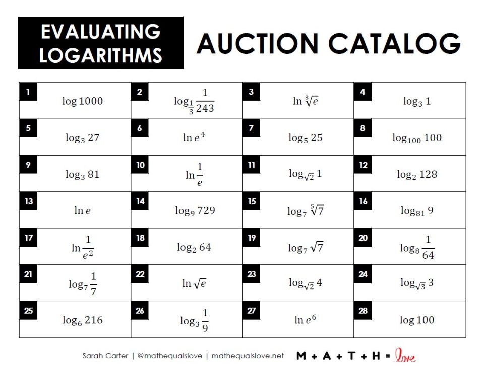 Evaluating Logarithms Auction Activity Math Love