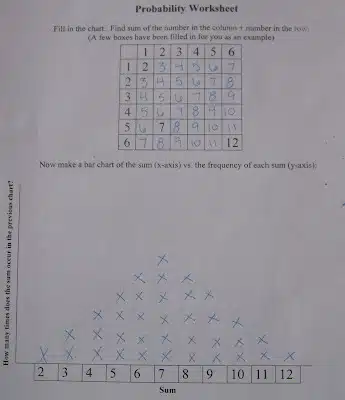 probability worksheet