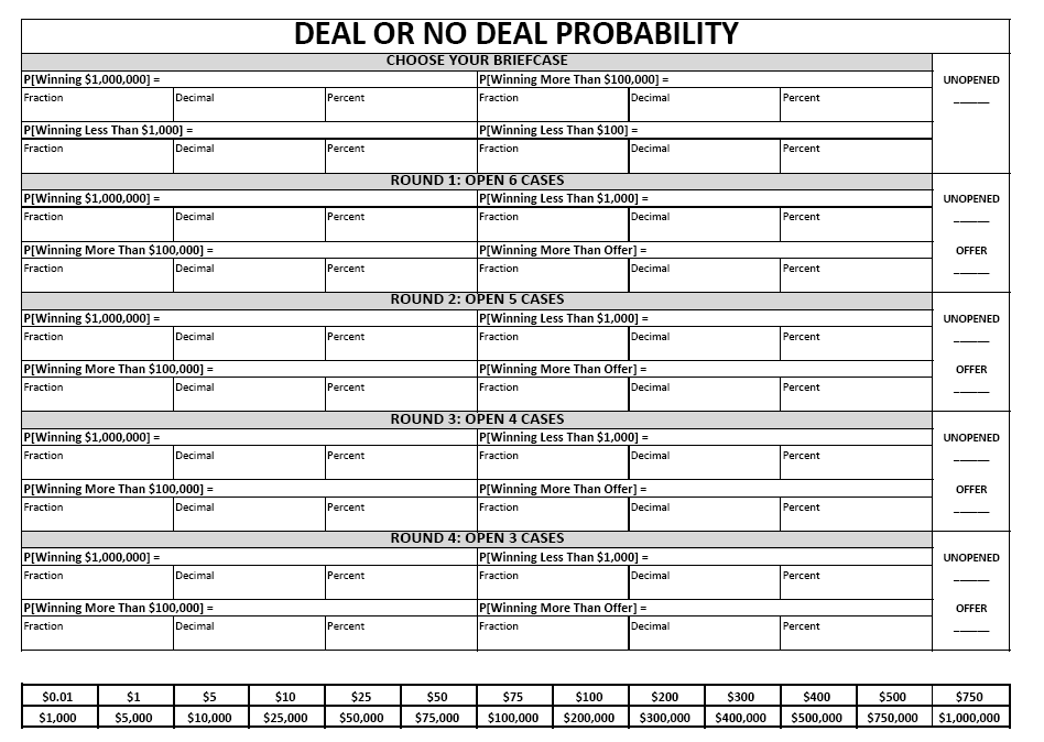Deal or No Deal Probability Activity.