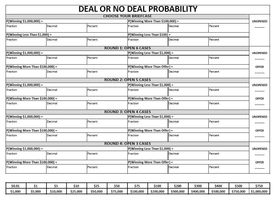 Teaching Probability with Deal or No Deal