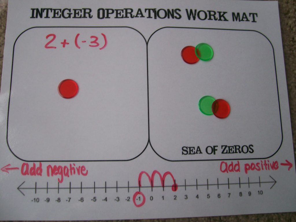 integer operations workmat with sea of zeros. 
