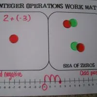 Integer Operations Work Mat with Sea of Zeros.