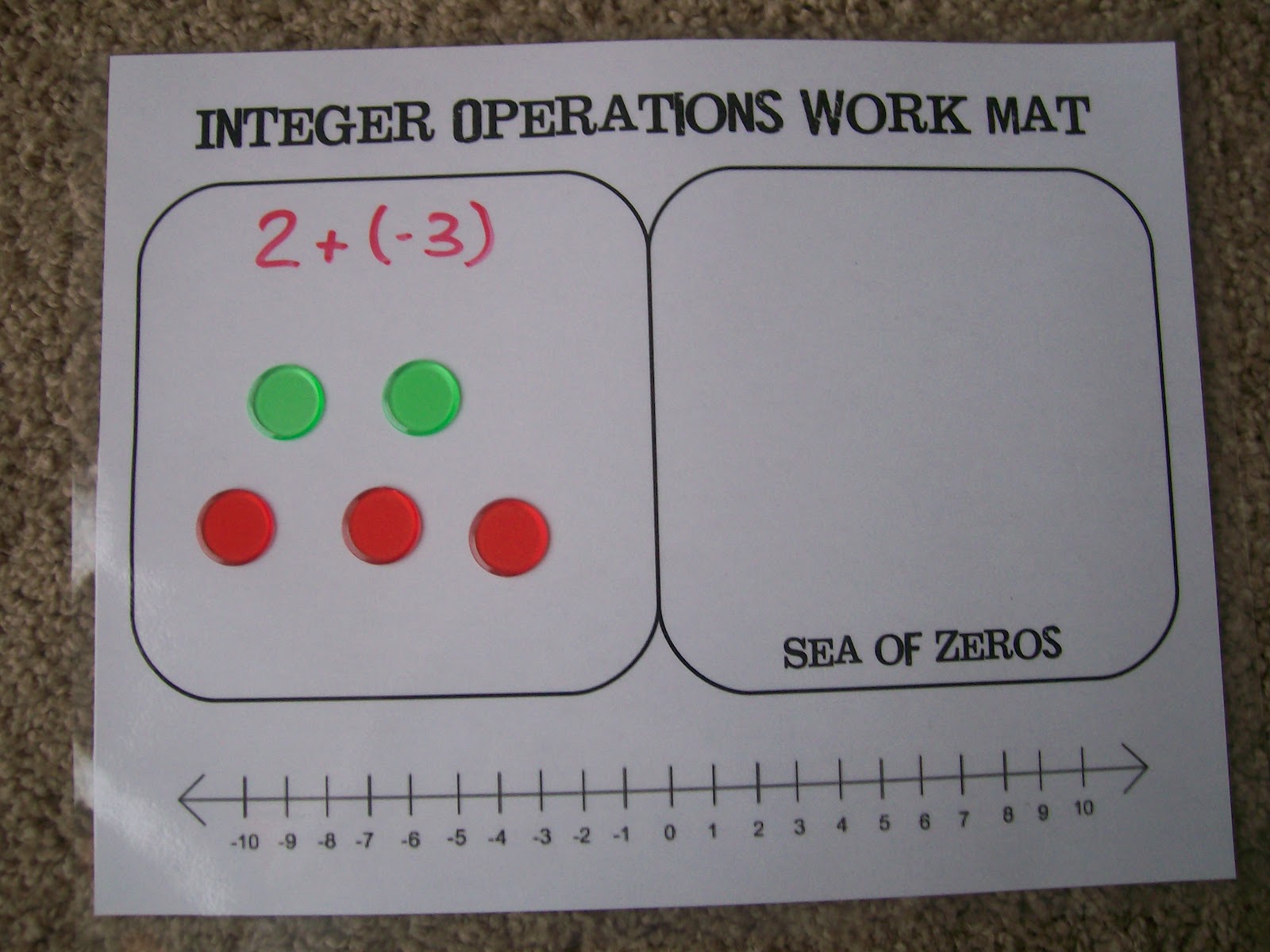 integer operations work mat activity with sea of zeros and number line