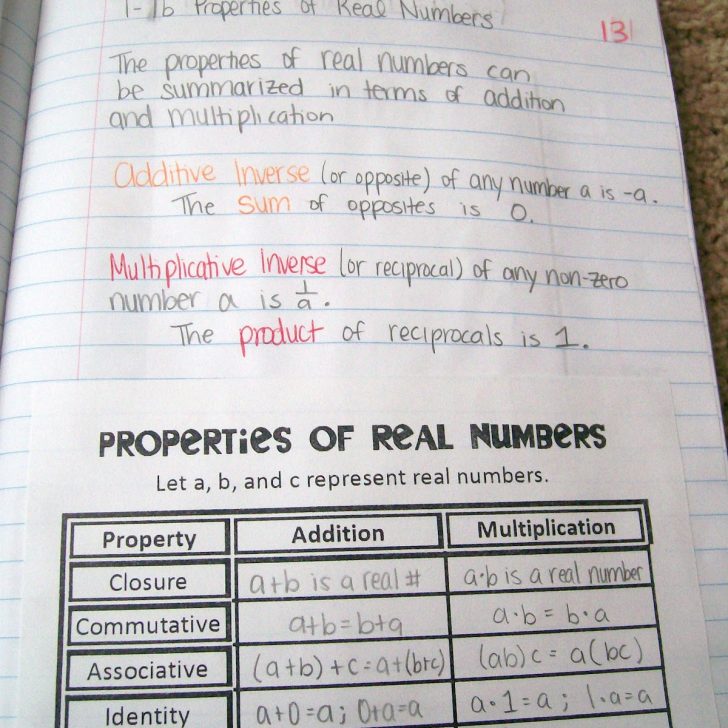 properties of real numbers notes in algebra 1 interactive notebook.