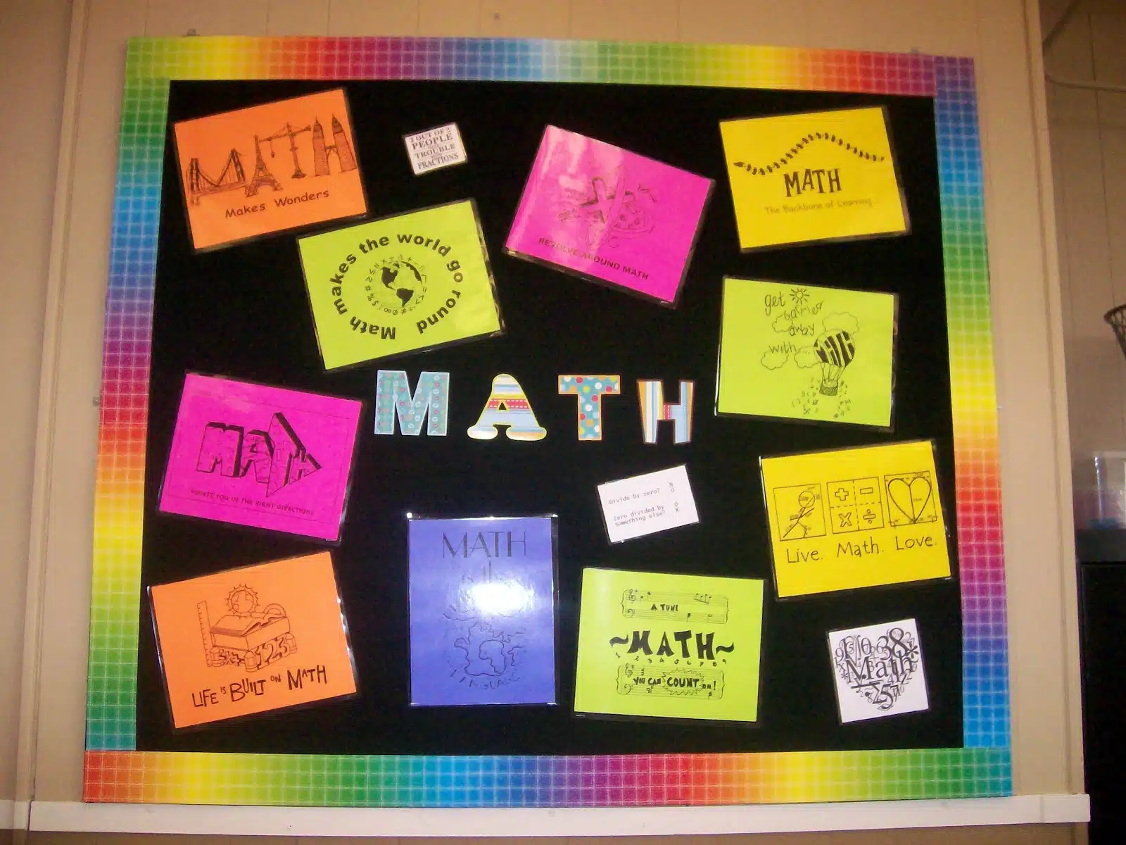 5th grade math bulletin board ideas