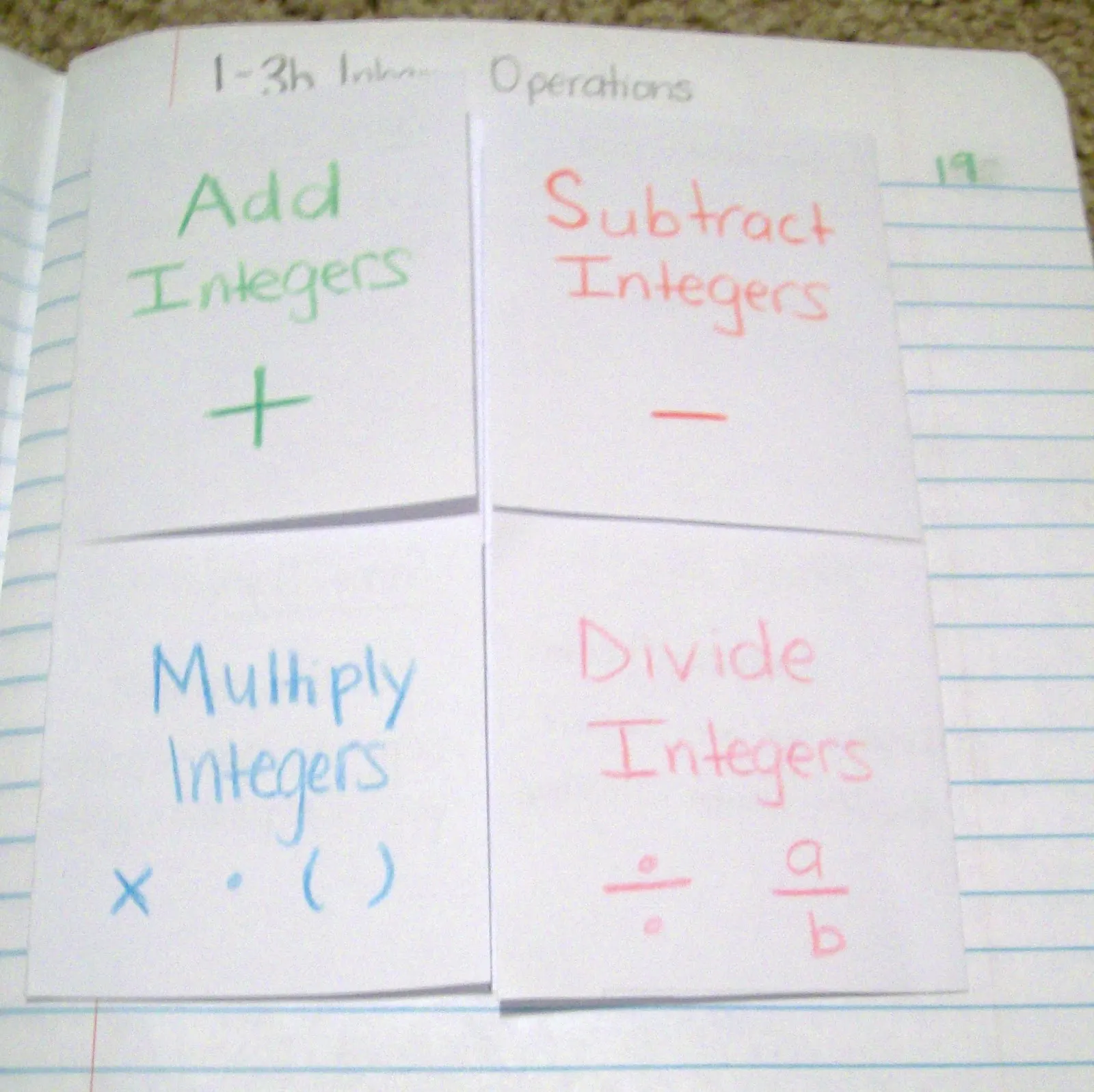 Four Door Foldable Integer Operations Foldable Algebra Interactive Notebook