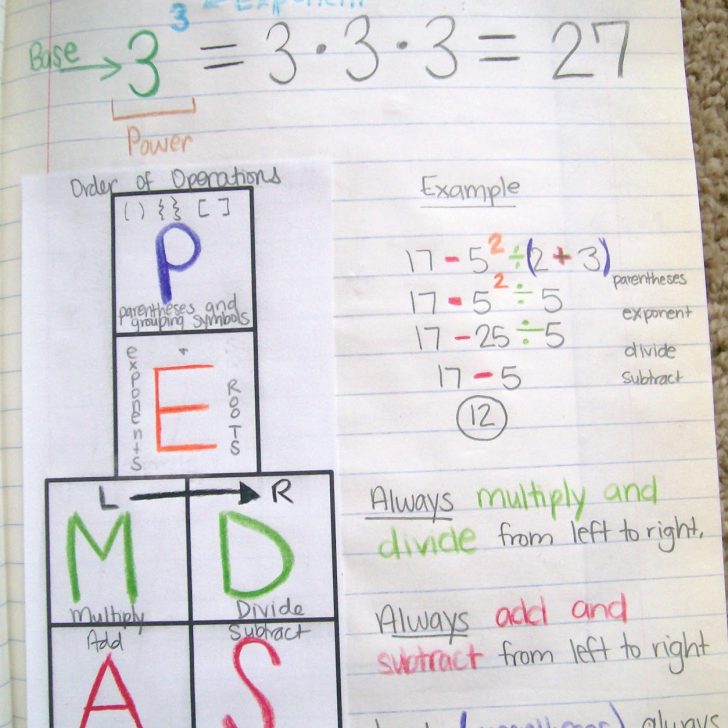 pemdas order of operations notes.