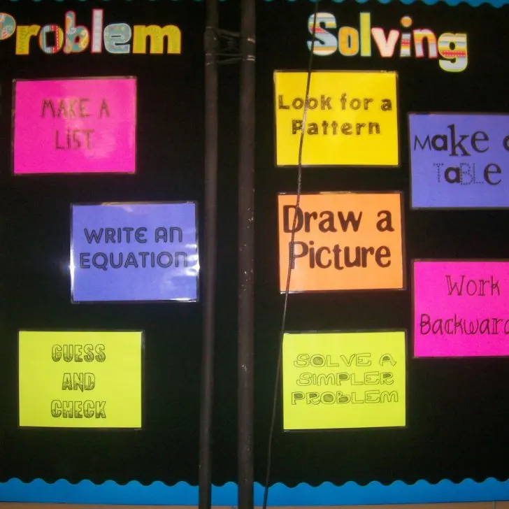Problem Solving Strategies Bulletin Board.