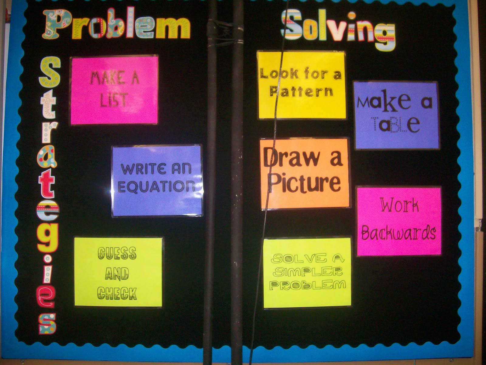 problem solving strategies posters and bulletin board - high school math classroom decorations