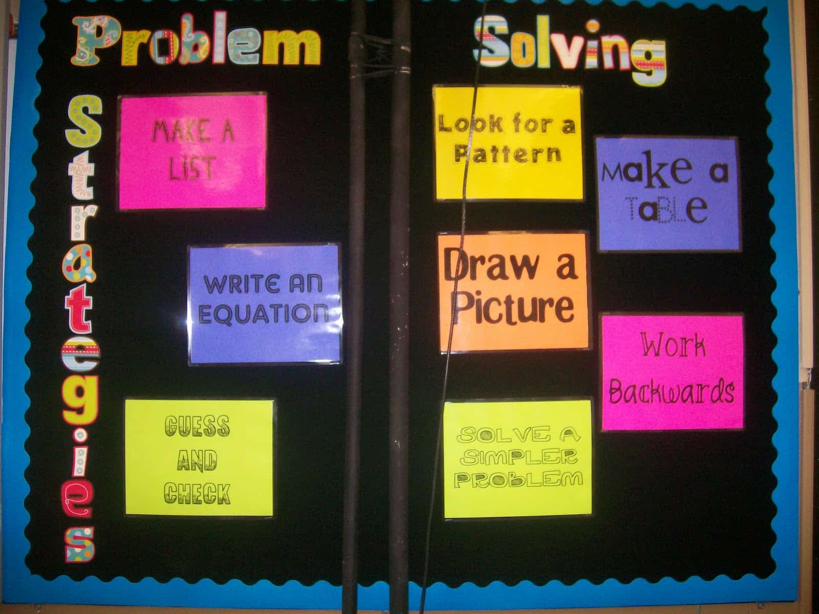 Problem Solving Strategies Bulletin Board.