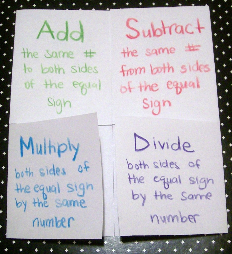 outside of one step equations foldable. 