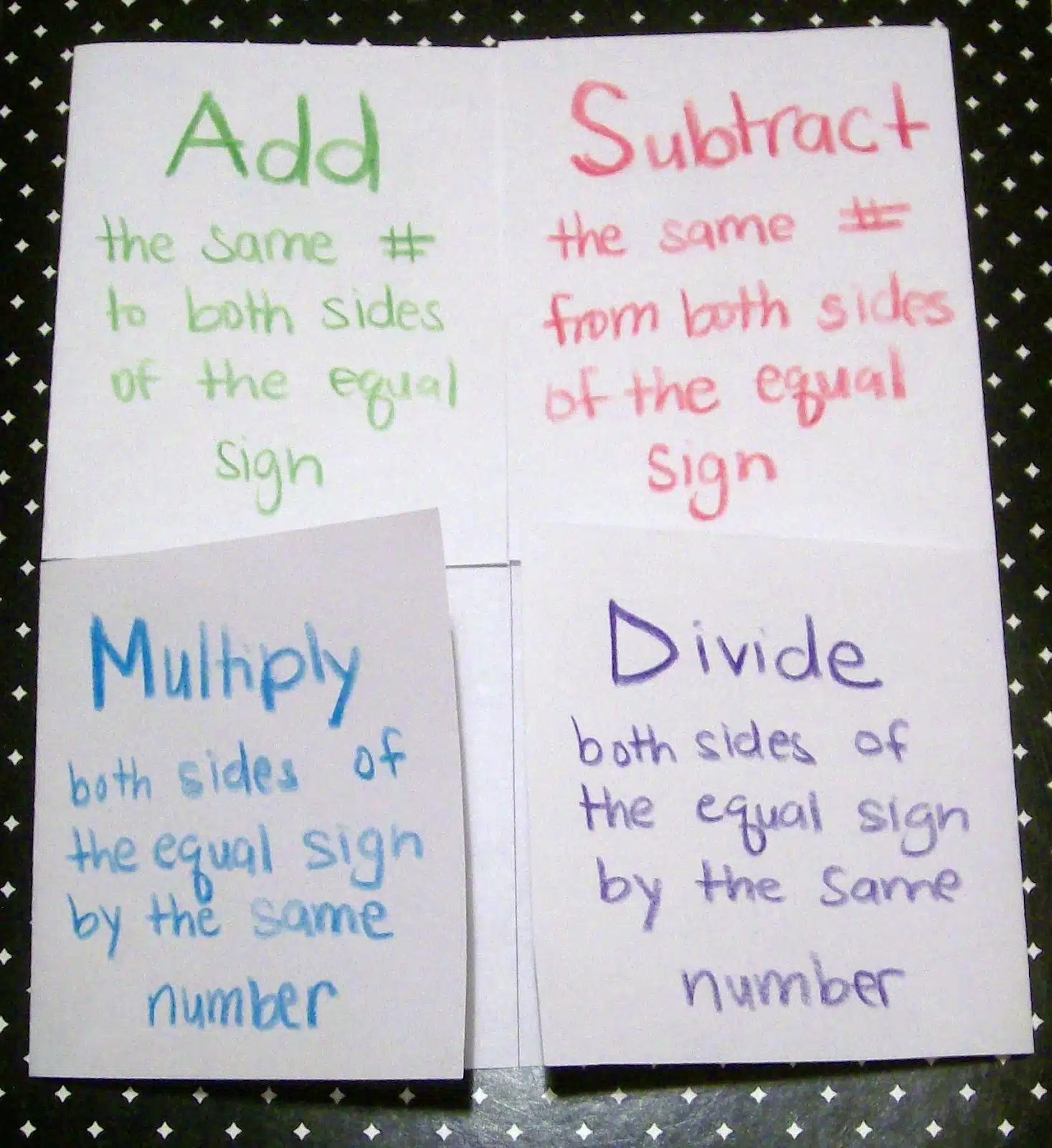 one step equations foldable.