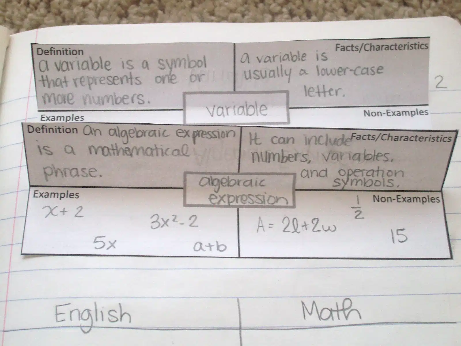 algebra 1 frayer model examples. 