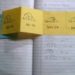 4 Types of Distributive Property Foldable