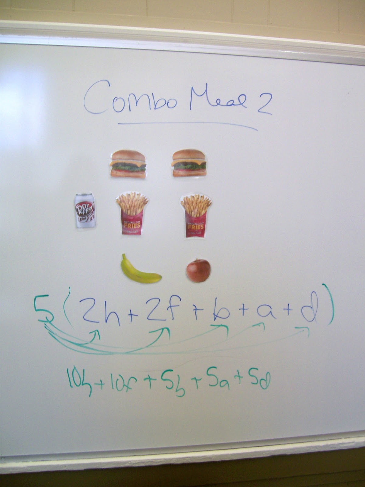 teaching the distributive property using combo meals lesson math algebra