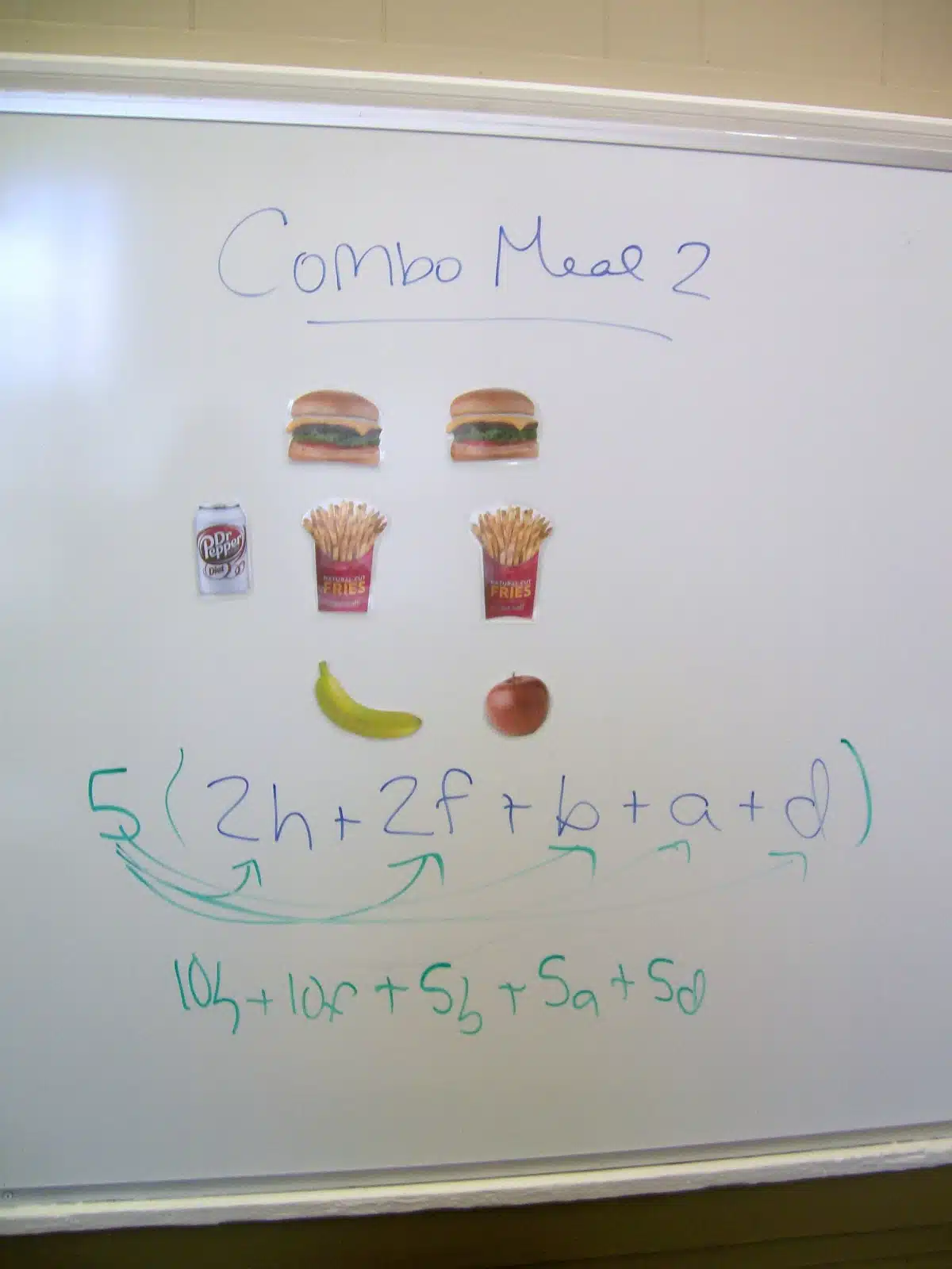 teaching the distributive property using combo meals lesson math algebra