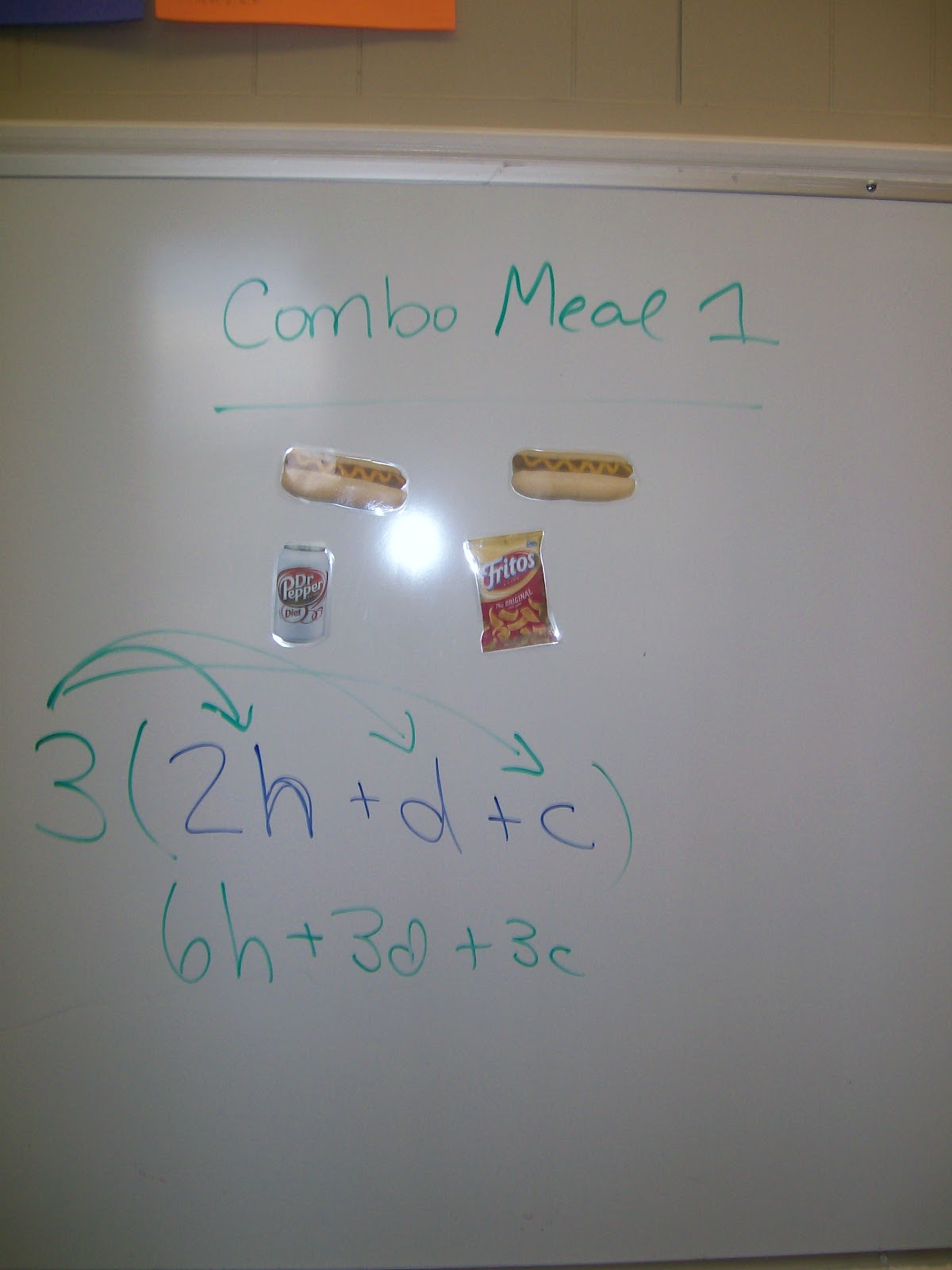 teaching the distributive property using combo meals lesson math algebra