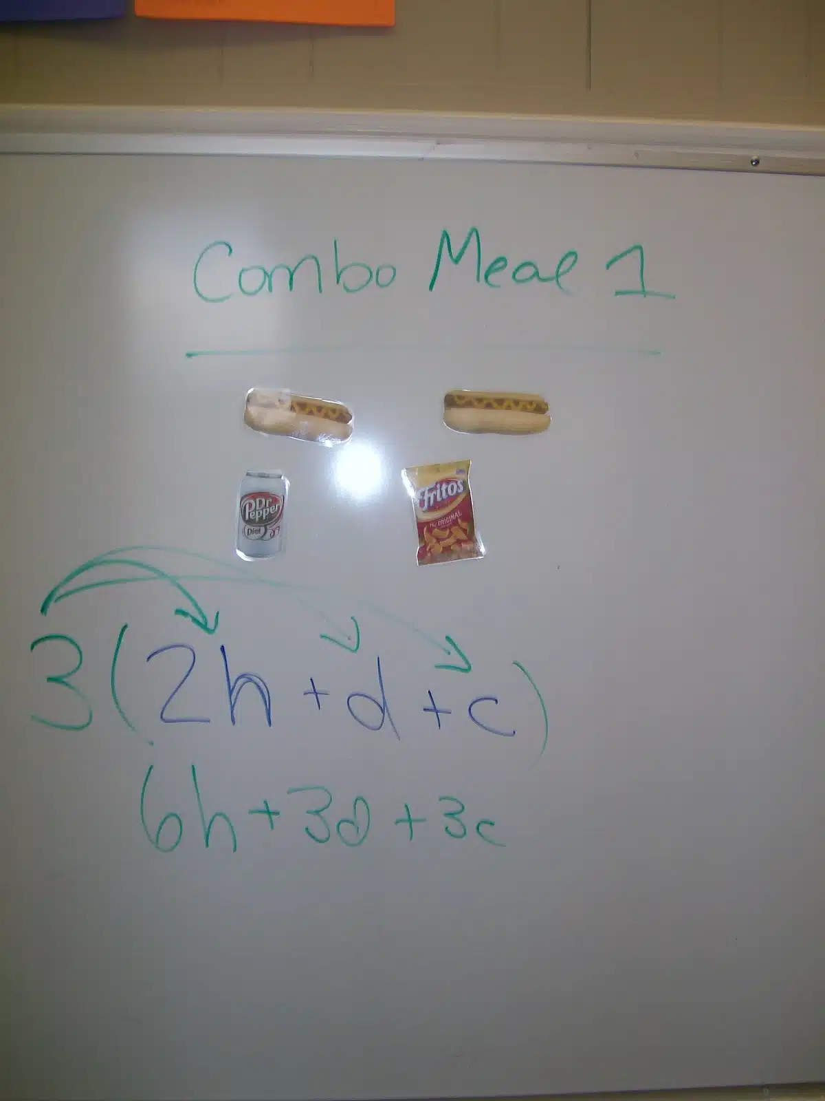 teaching the distributive property using combo meals lesson math algebra