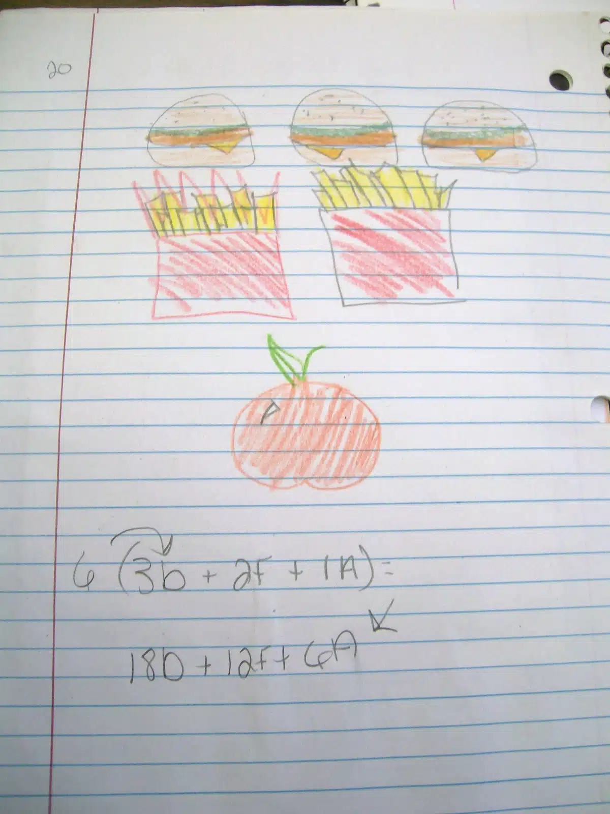 teaching the distributive property using combo meals lesson math algebra