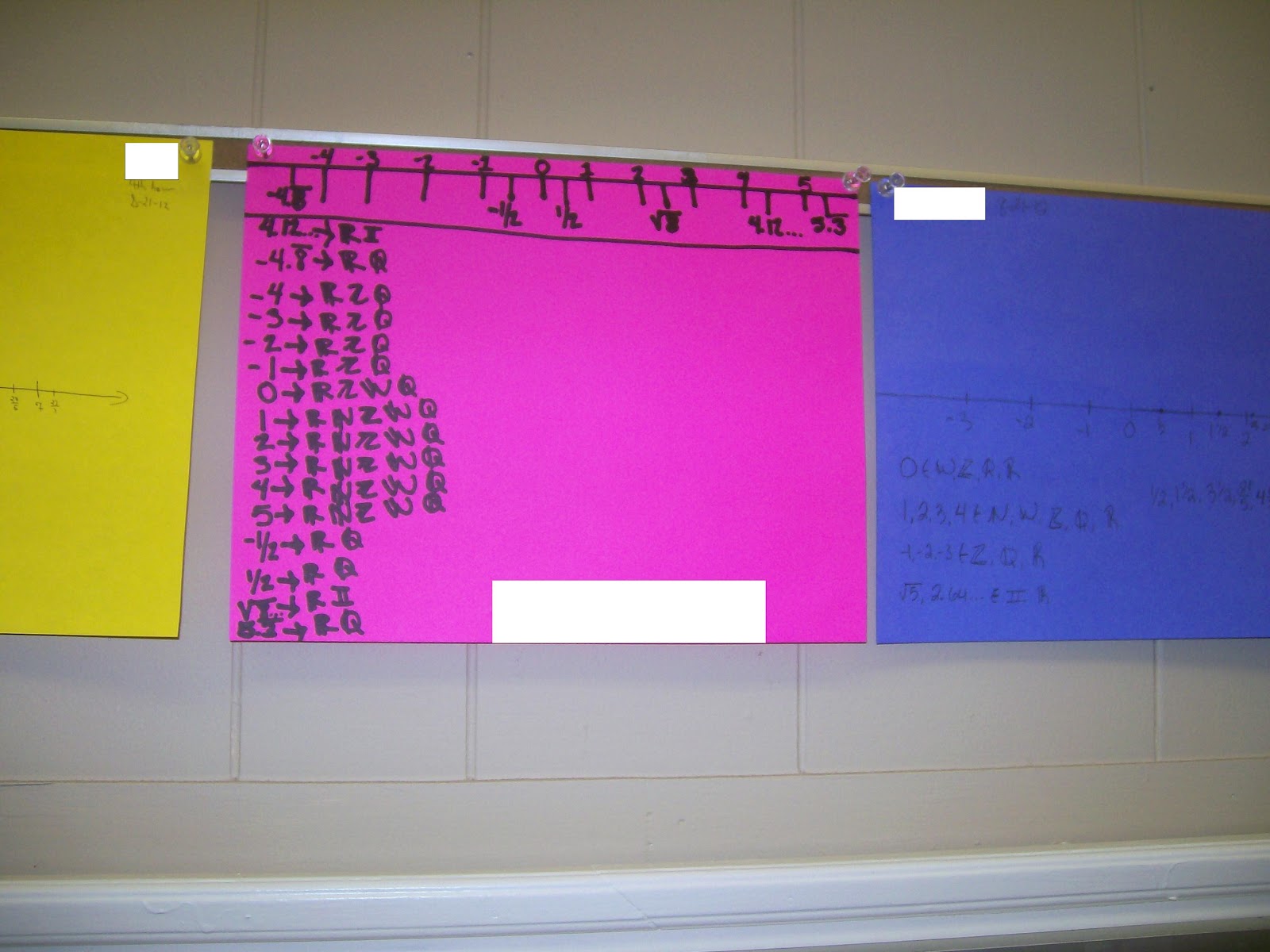 Real Number Line Project Posters