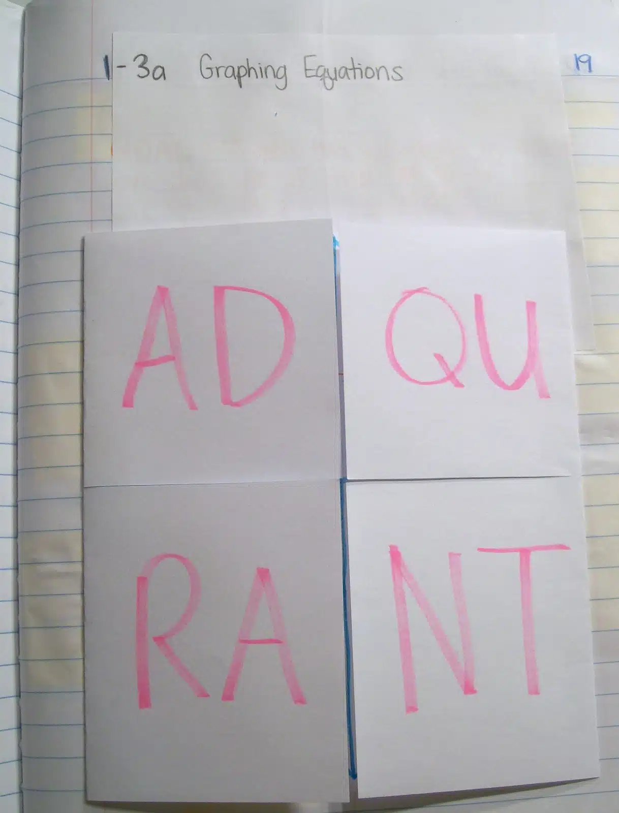 parts of the coordinate plane foldable algebra interactive notebooks math