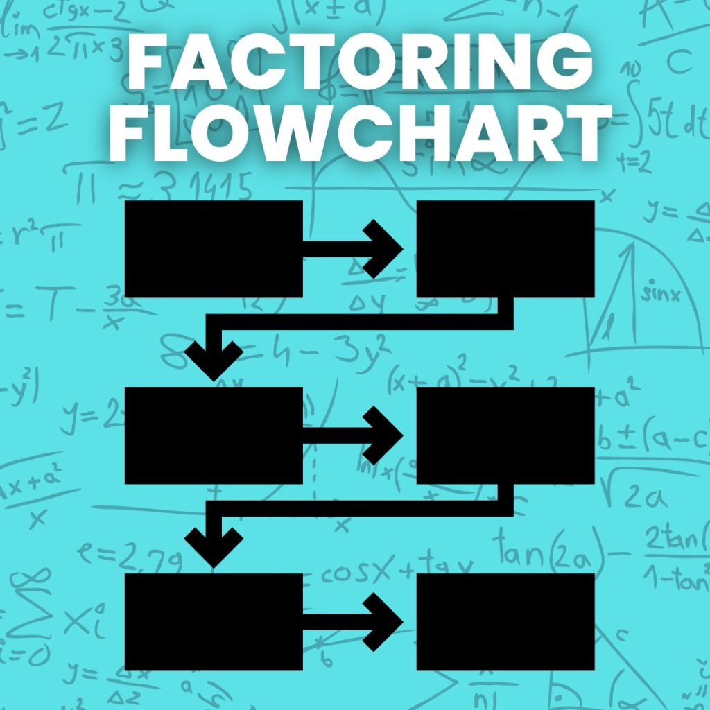 factoring flowchart diagram 