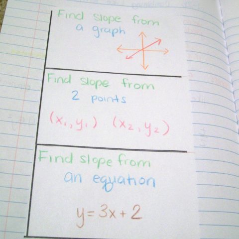 Real Number Line Project | Math = Love