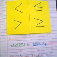 graphing inequalities foldable.