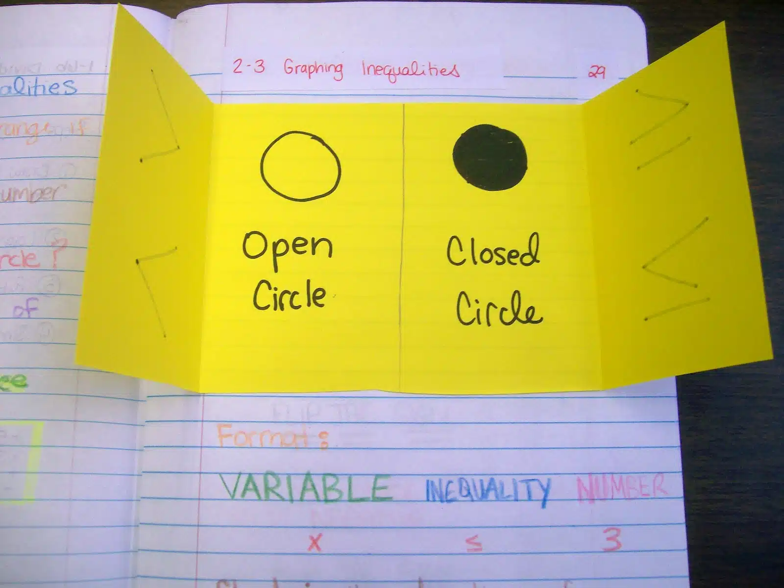 inequalities foldables algebra interactive notebook pages inbs math