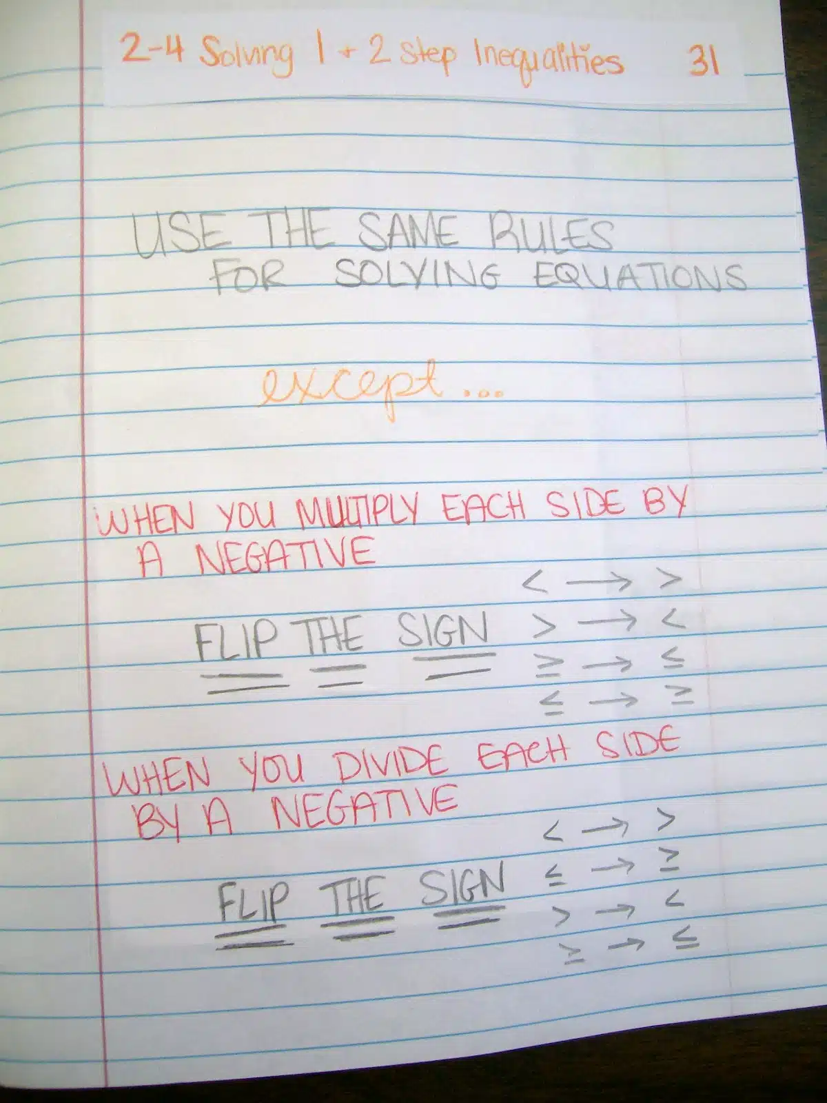 inequalities foldables algebra interactive notebook pages inbs math