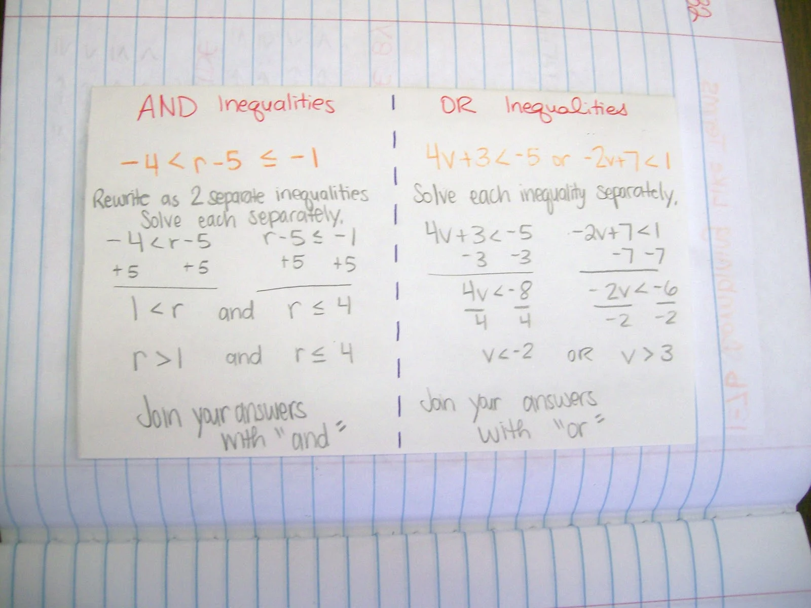 inequalities foldables algebra interactive notebook pages inbs math