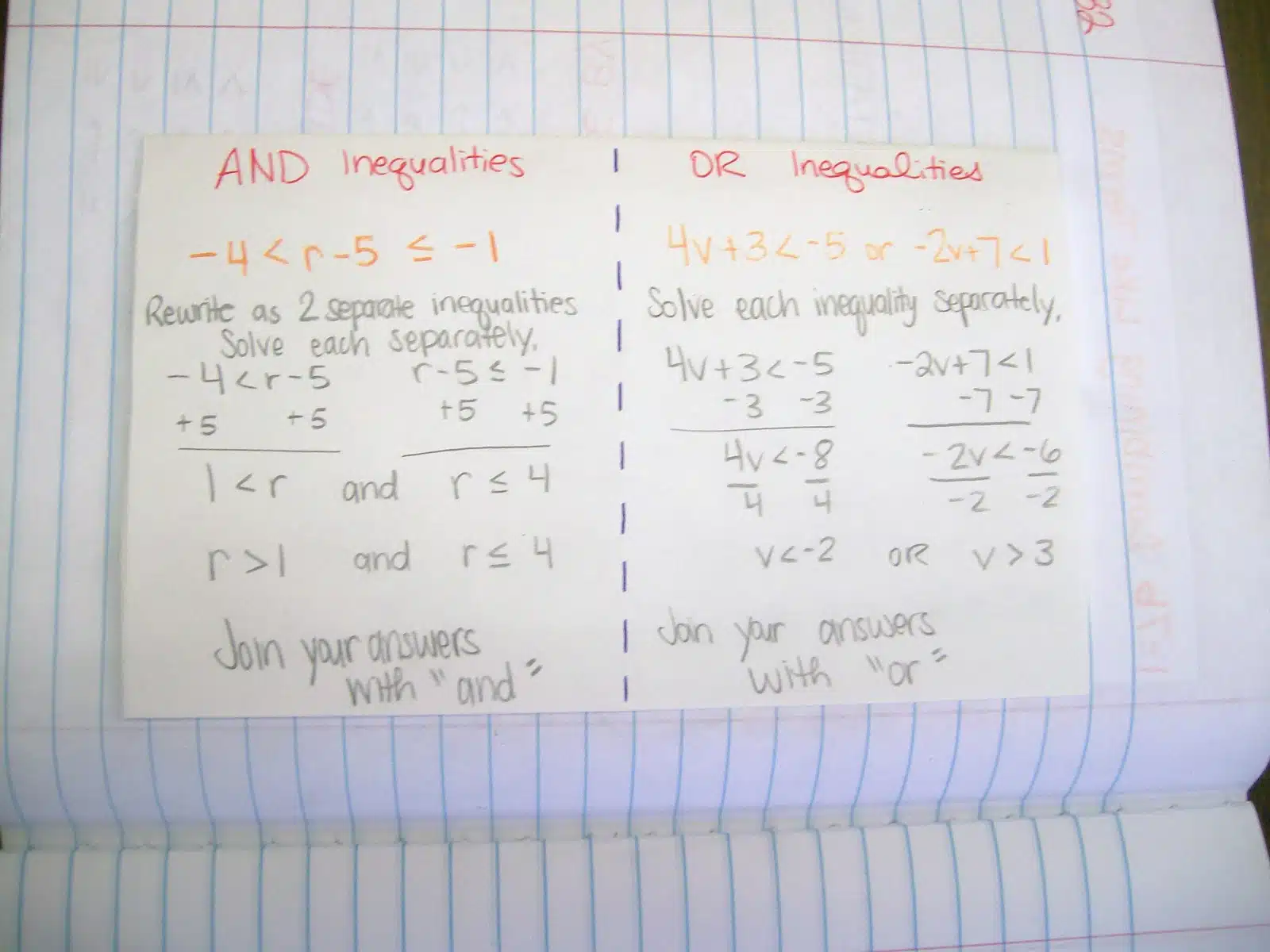 inequalities foldables algebra interactive notebook pages inbs math