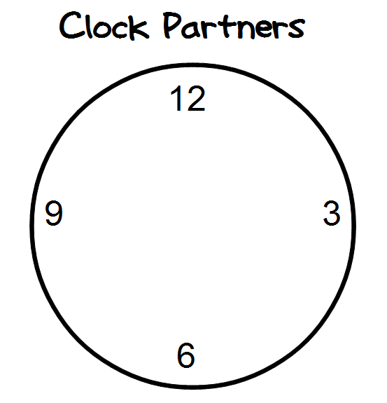 clock partners review strategy
