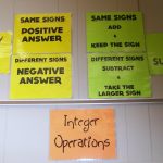 integer operations posters in high school math classroom.