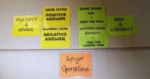 integer operations posters in high school math classroom.