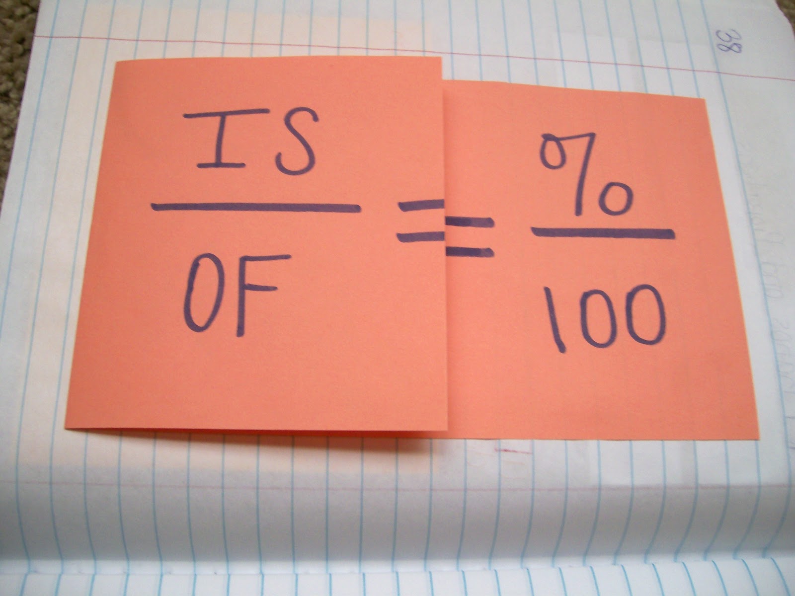 percents foldable algebra interactive notebook math