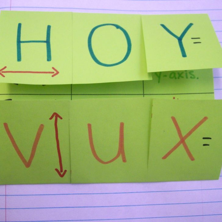 HOY Vux Foldable in Algebra 1 interactive notebook.
