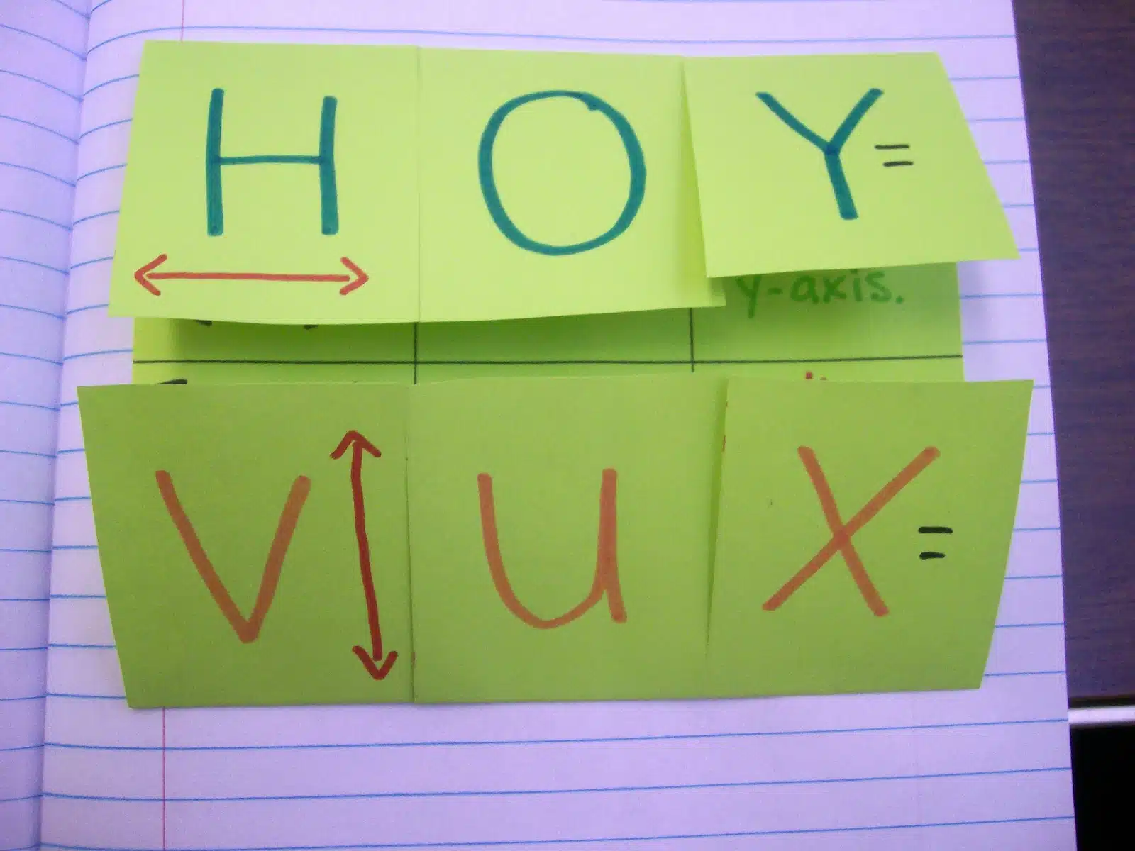 hoy vux foldable hoyvux graphing horizontal and vertical lines algebra interactive notebook