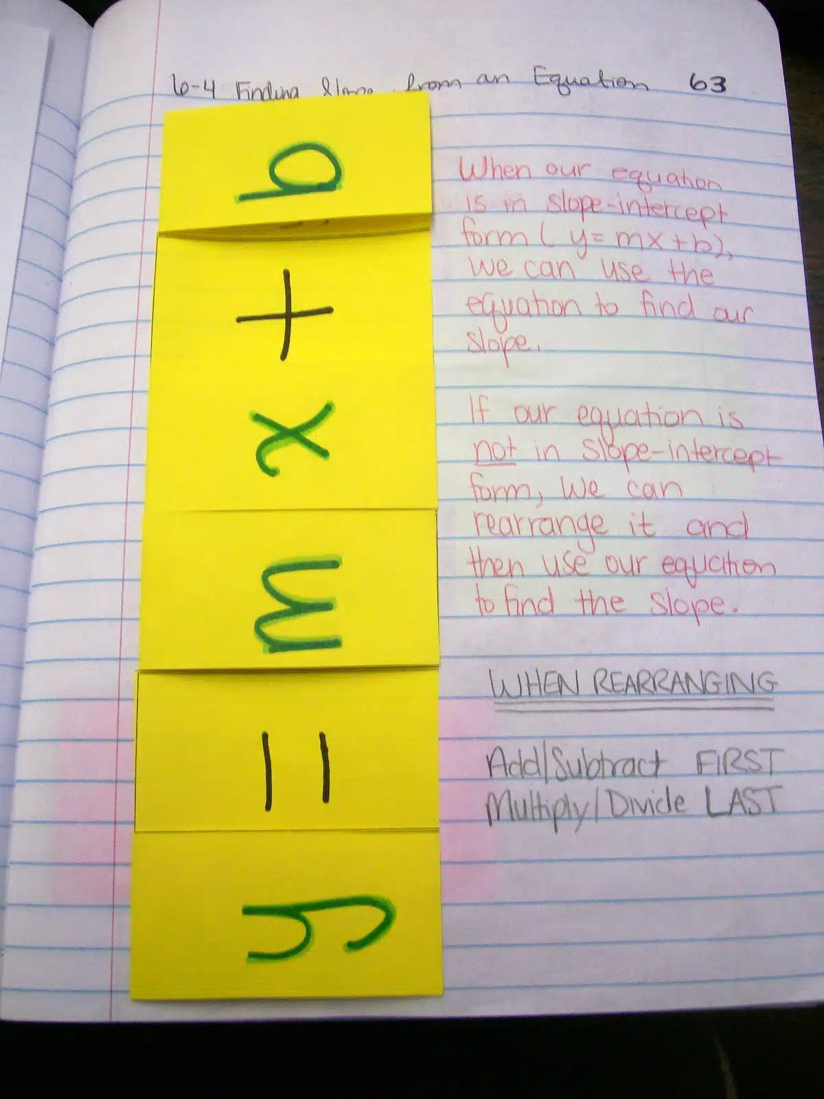 slope intercept form y=mx+b foldable 