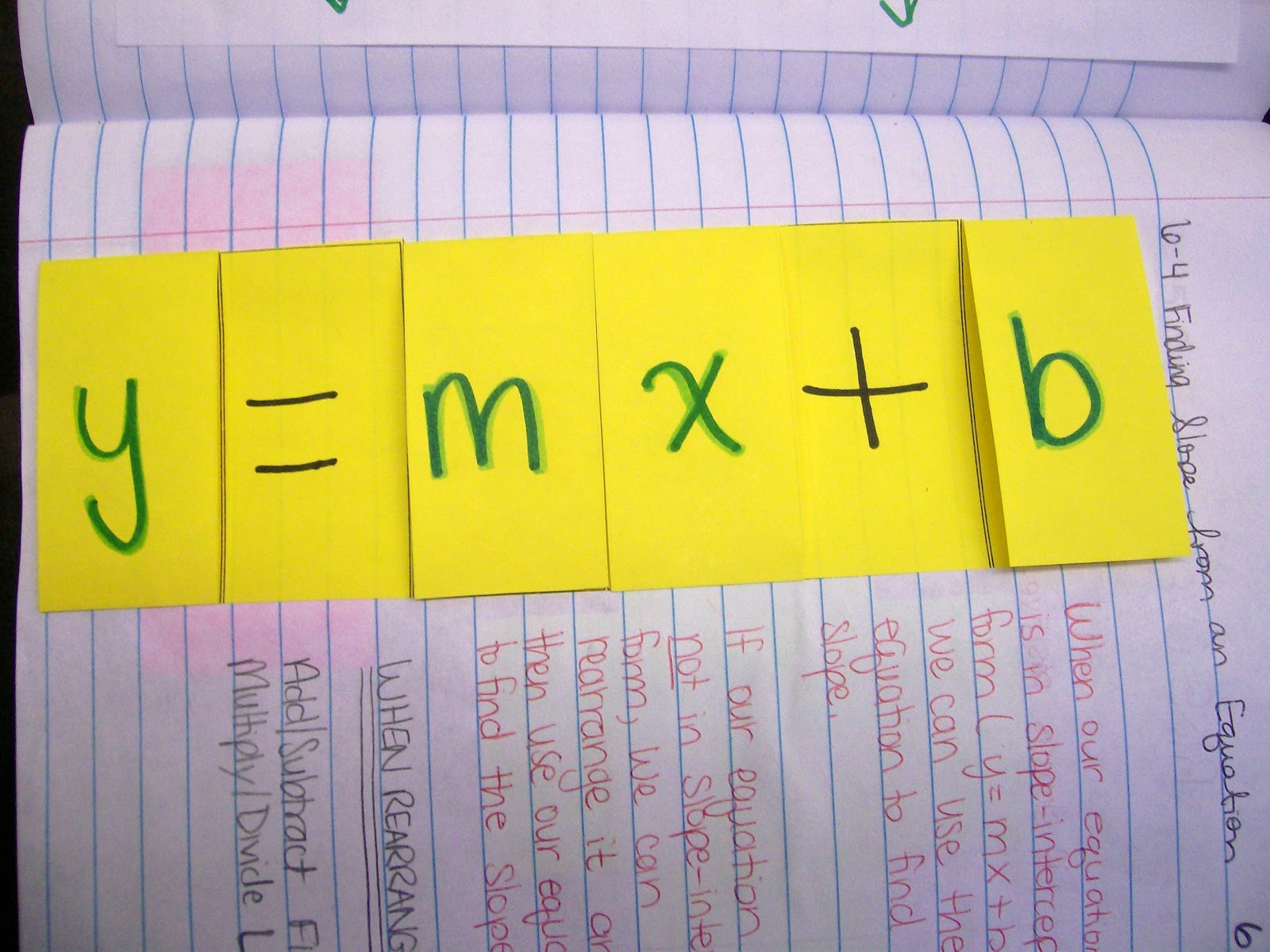 slope intercept form y=mx+b foldable algebra interactive notebooks