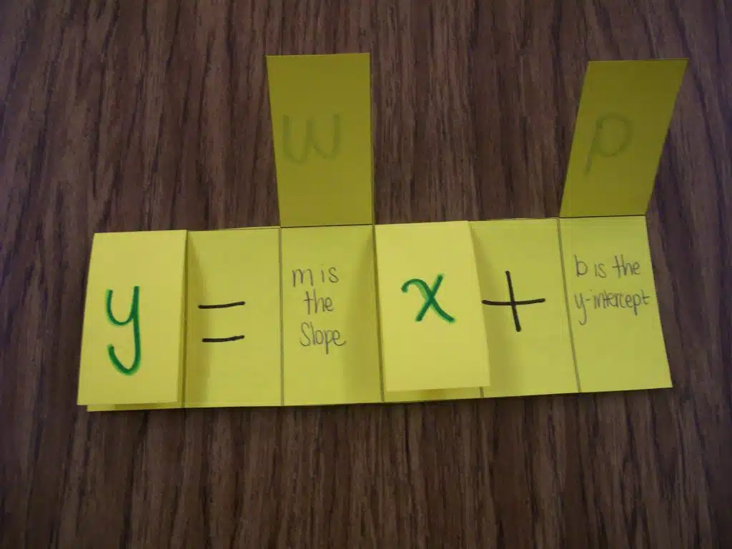 slope intercept form y=mx+b foldable 