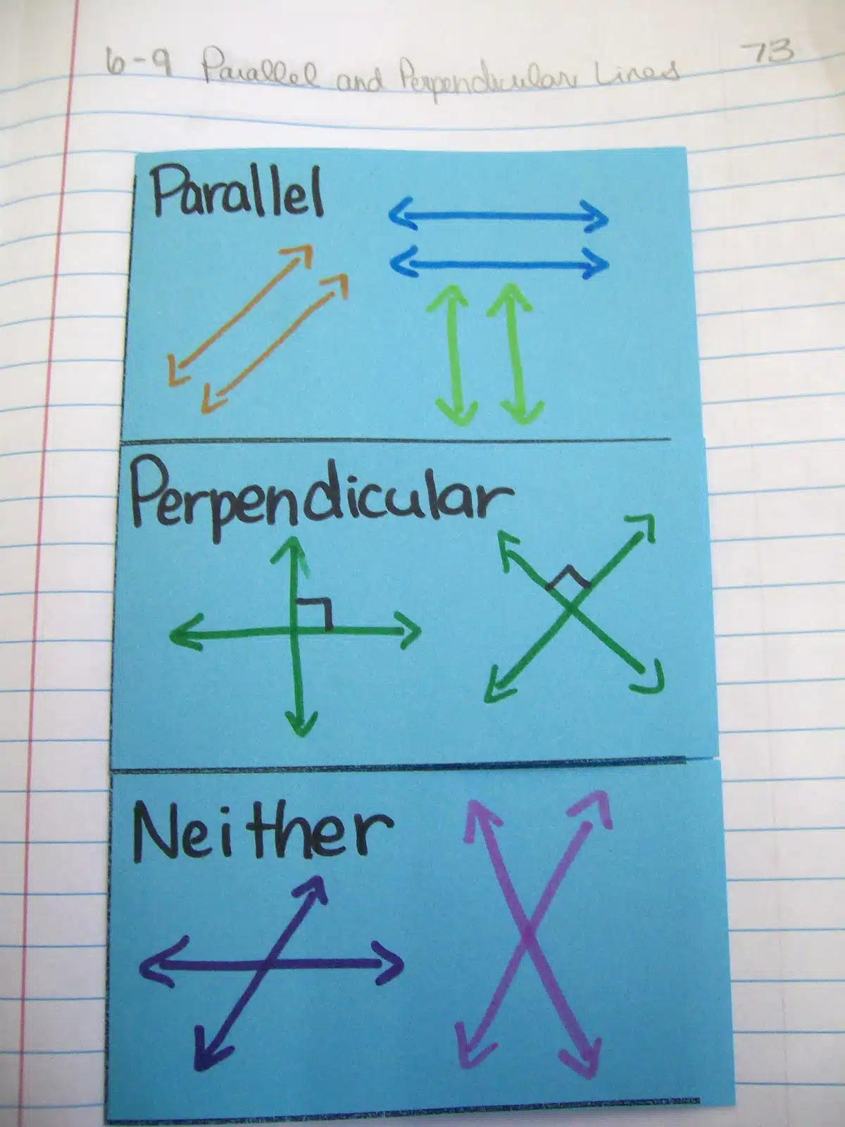 Parallel and Perpendicular Lines