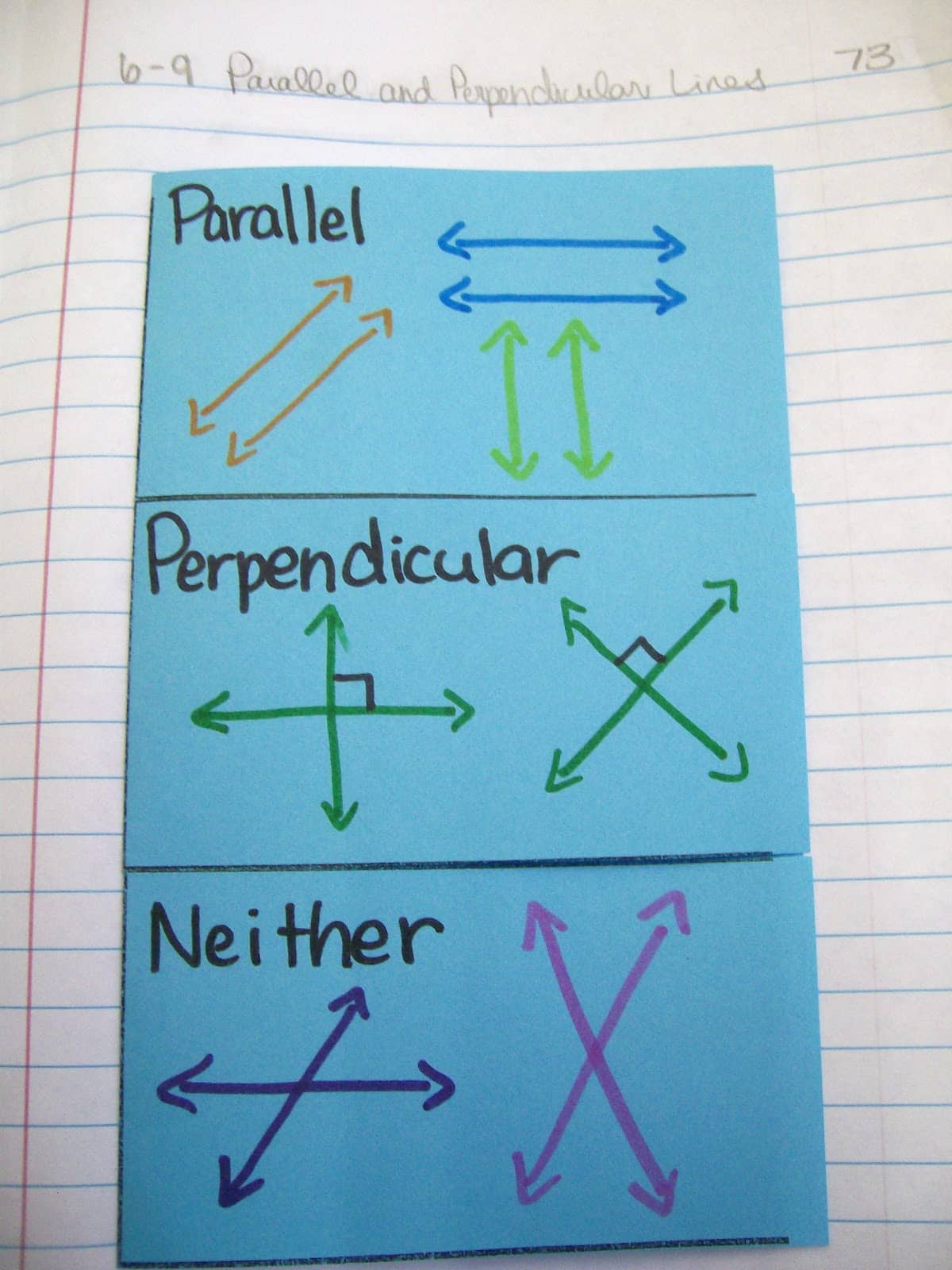 Parallel And Perpendicular Lines Examples
