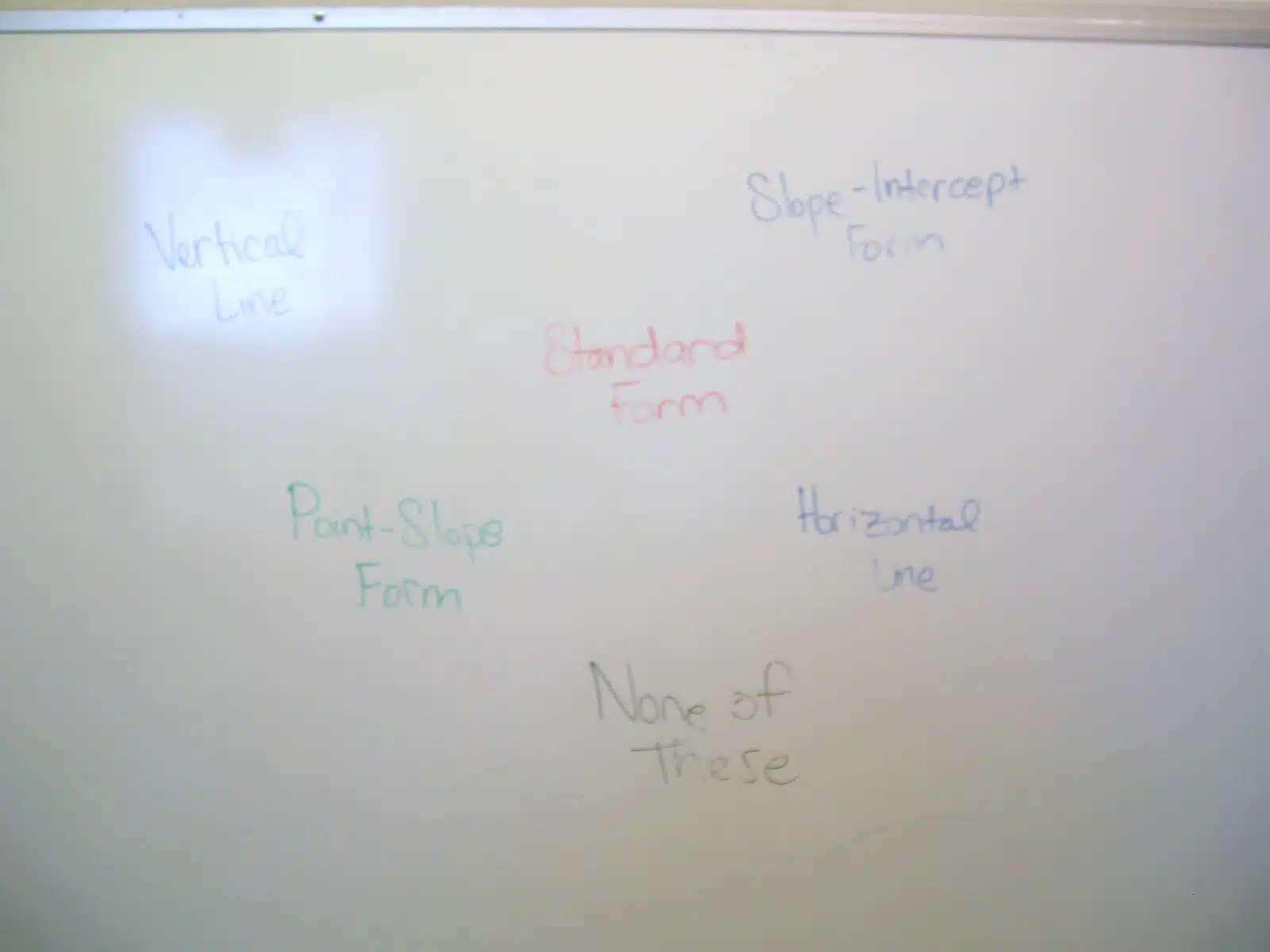 dry erase board with different forms of linear functions written on it. 