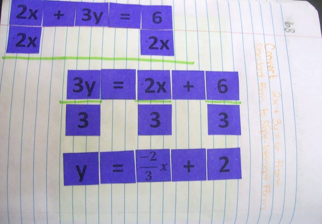 standard form of linear equations cut paste activity.