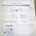 Absolute Value Interactive Notebook Page.