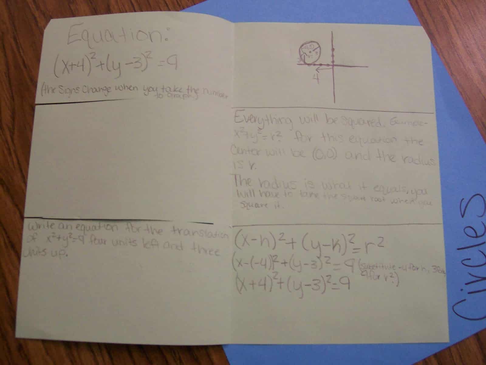 circles conic sections foldable interactive notebook conics algebra 2 