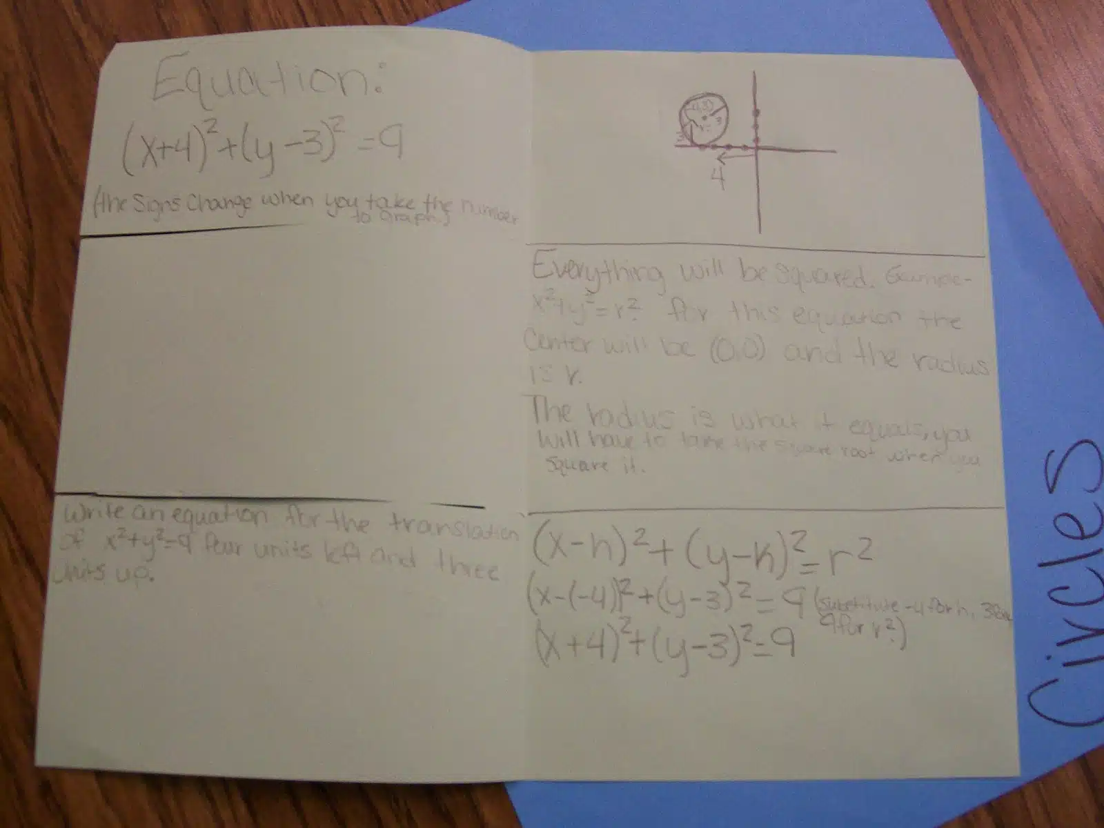 circles conic sections foldable interactive notebook conics algebra 2 